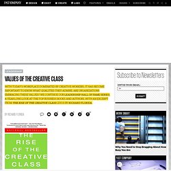 Values of the Creative Class