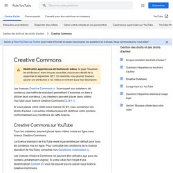 Creative Commons - Aide YouTube