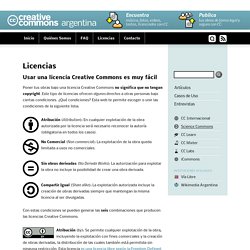 Creative Commons Argentina