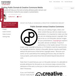 Harvard - Public Domain & Creative Commons Content - Finding Public Domain & Creative Commons Images