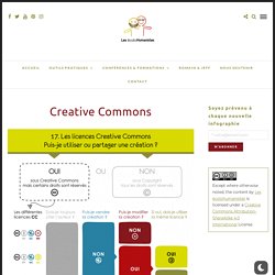 Creative Commons, les licences libres des communs.