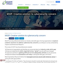 MSSP: Creative solution to cybersecurity concern - Ascent InfoSec
