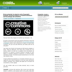 Creative Commons Chile » Blog Archive » Cómo entender la relación entre Copyright, Copyleft, Dominio Público y Creative Commons con la analogía del semáforo