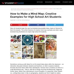 How to Make a Mind Map: Creative Examples for High School Art Students