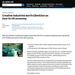 Creative Industries worth £8million an hour to UK economy