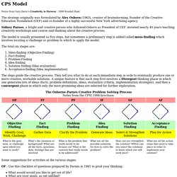 CPS (Creative Problem Solving) model
