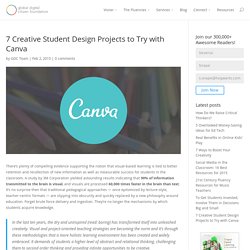 7 Creative Student Design Projects to Try with Canva