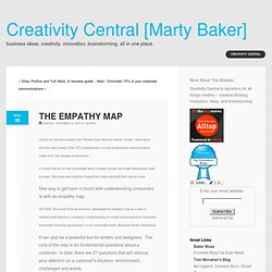 Creativity Central - Creativity Central - The Empathy Map