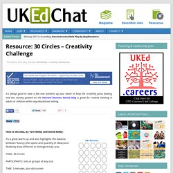 Resource: 30 Circles – Creativity Challenge