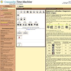 “Creounity Time Machine”, the universal date converter for coin collectors