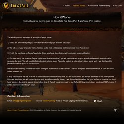 Crestfall: How it Works (The Process)