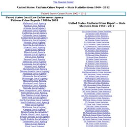 U. S. Crime Statistics Total and by State 1960 - 2009