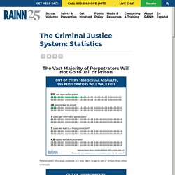 The Criminal Justice System: Statistics