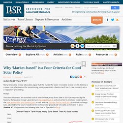 Why 'Market-based" is a Poor Criteria for Good Solar Policy