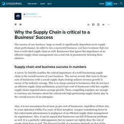 Supply chain and business success in numbers
