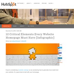 12 Critical Elements Every Website Homepage Must Have