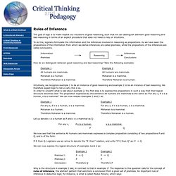 Critical Thinking and Pedagogy: Rules of Inference