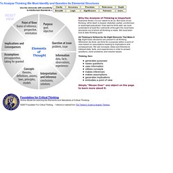 Critical Thinking Model 1