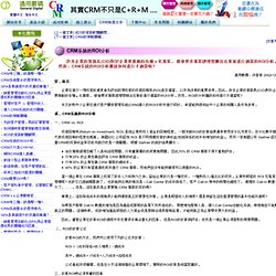 CRM精選文章 - CRM系統的ROI分析