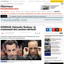 SONDAGE. Hollande/Sarkozy : le croisement des courbes démenti