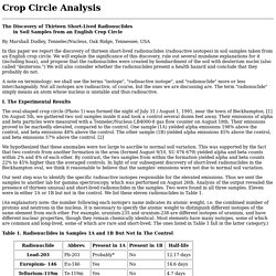 Crop Circle Analysis
