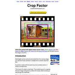 Crop Factor