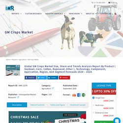 GM Crops Market - Sales Analysis & Share