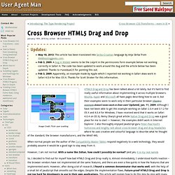 Cross Browser HTML5 Drag and Drop