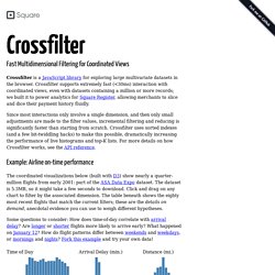 Crossfilter