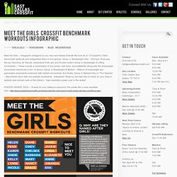 Meet The Girls - CrossFit Benchmark Workouts Infographic