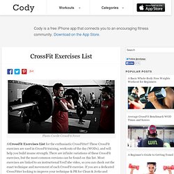 CrossFit Exercises List