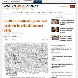 Localflux — crowdfunding and crowd-making in the wake of Hurricane Sandy