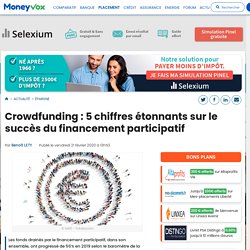 Crowdfunding : 5 chiffres étonnants sur le succès du financement participatif