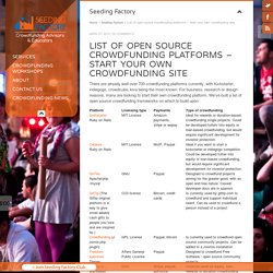 List of open source crowdfunding platforms - start your own crowdfunding site