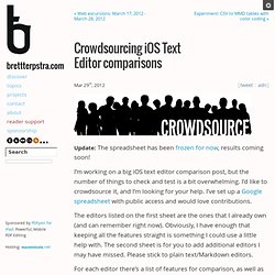 Crowdsourcing iOS Text Editor comparisons