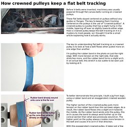 How crowned pulleys keep a flat belt tracking