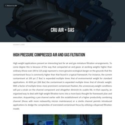 High Pressure Compressed Air and Gas Filtration