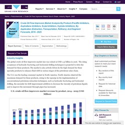 Crude Oil Flow Improvers Market Size & Share