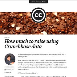 How much to raise using Crunchbase data – Correlated Causation