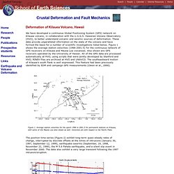 Crustal Deformation and Fault Mechanics - Kilauea volcano