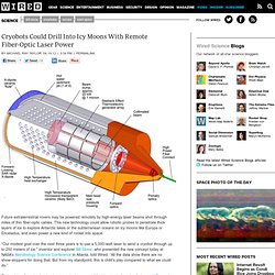 Cryobots Could Drill Into Icy Moons With Remote Fiber-Optic Laser Power
