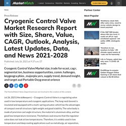 Cryogenic Control Valve Market Research Report with Size, Share, Value, CAGR, Outlook, Analysis, Latest Updates, Data, and News 2021-2028