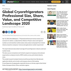 May 2021 Report on Global Cryorefrigerators Professional Size, Share, Value, and Competitive Landscape 2020
