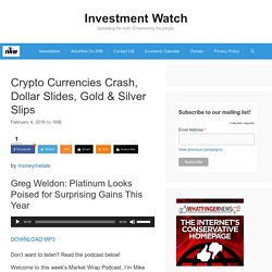 Crypto Currencies Crash, Dollar Slides, Gold & Silver Slips – Investment Watch