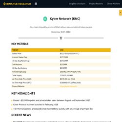 Digital Assets and Cryptocurrencies