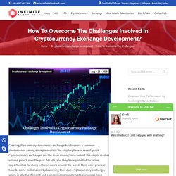 How To Overcome The Challenges Involved In Cryptocurrency Exchange Development? - Infinite Block Tech