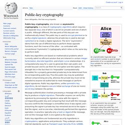 Public-key cryptography