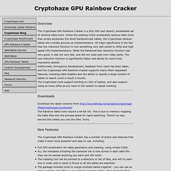 Cryptohaze.com GPU Rainbow Cracker