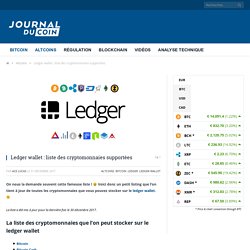 Ledger wallet : liste des cryptomonnaies supportées