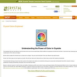 Crystal Colors Explained